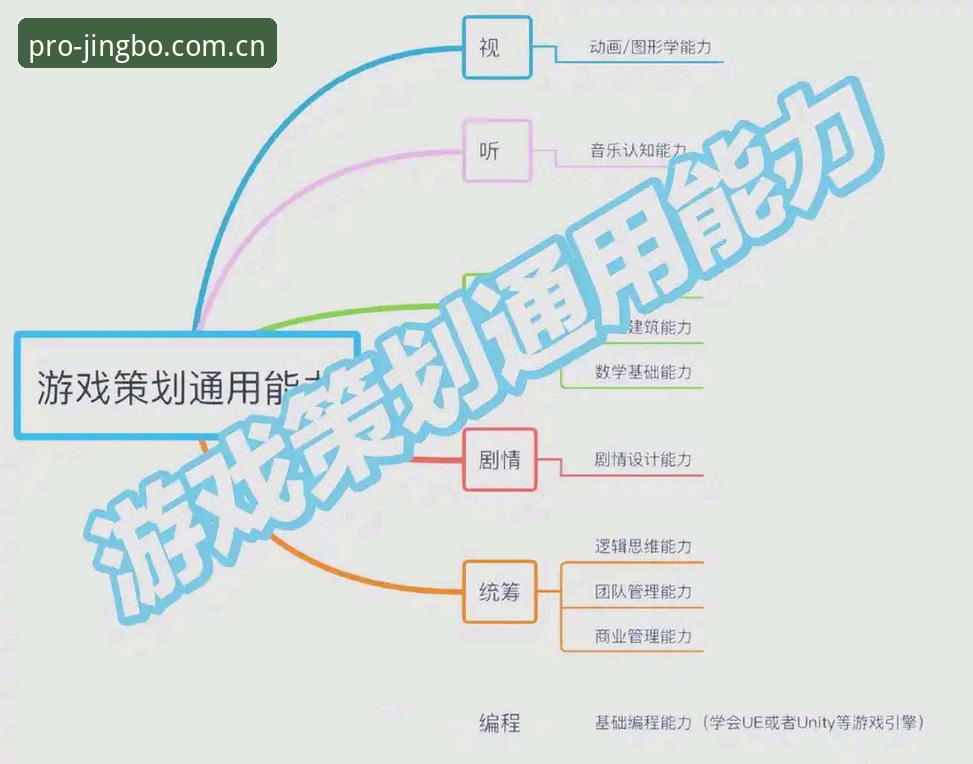 竞博官方平台 揭秘竞博体育官网背后的新手通关秘籍:从入门到精通的完整指南