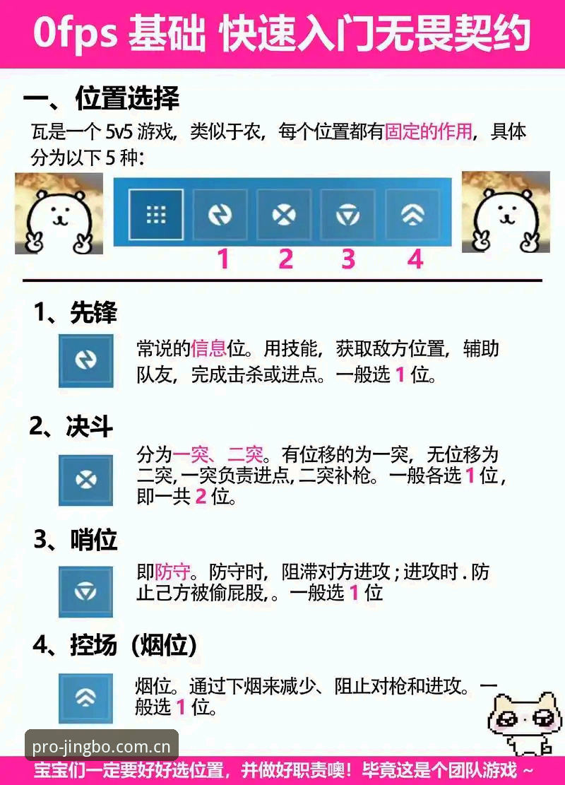 揭秘竞博体育官网背后的新手通关秘籍：从入门到精通的完整指南